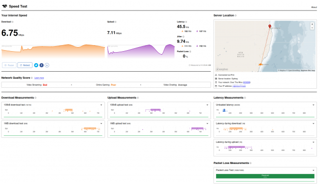 cfspeedtest cfspeedtest